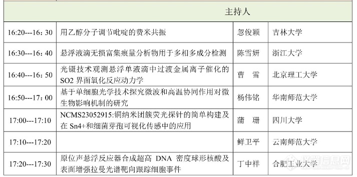 第22届全国分子光谱学学术会议暨2023年光谱年会会议日程和报告安排