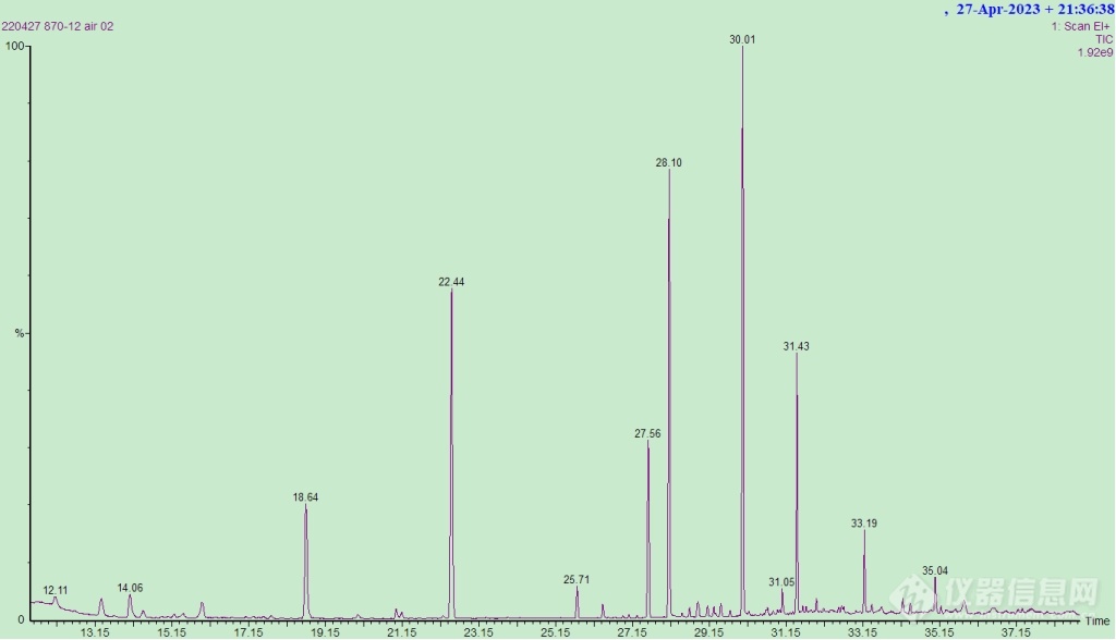 厂界空气样品总离子流图.png