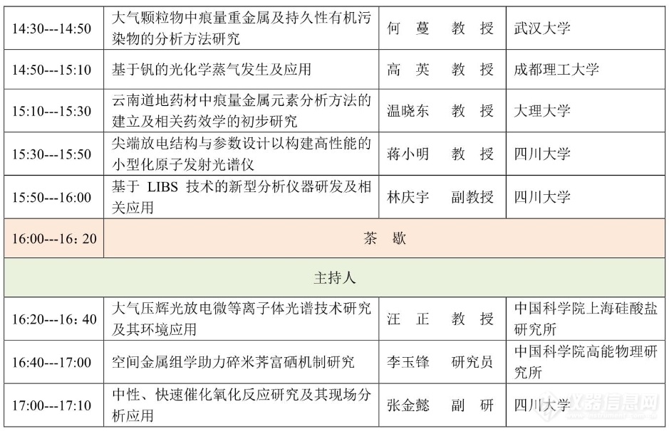 第22届全国分子光谱学学术会议暨2023年光谱年会会议日程和报告安排