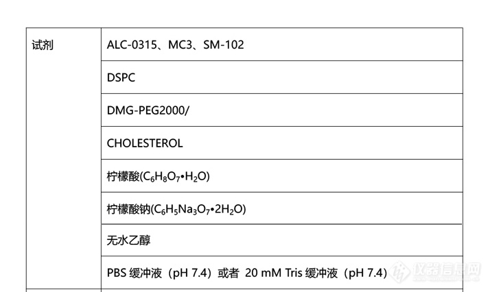 实验试剂设备耗材2.jpg