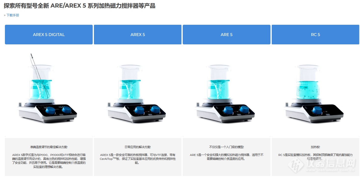 各种ARE AREX5.png