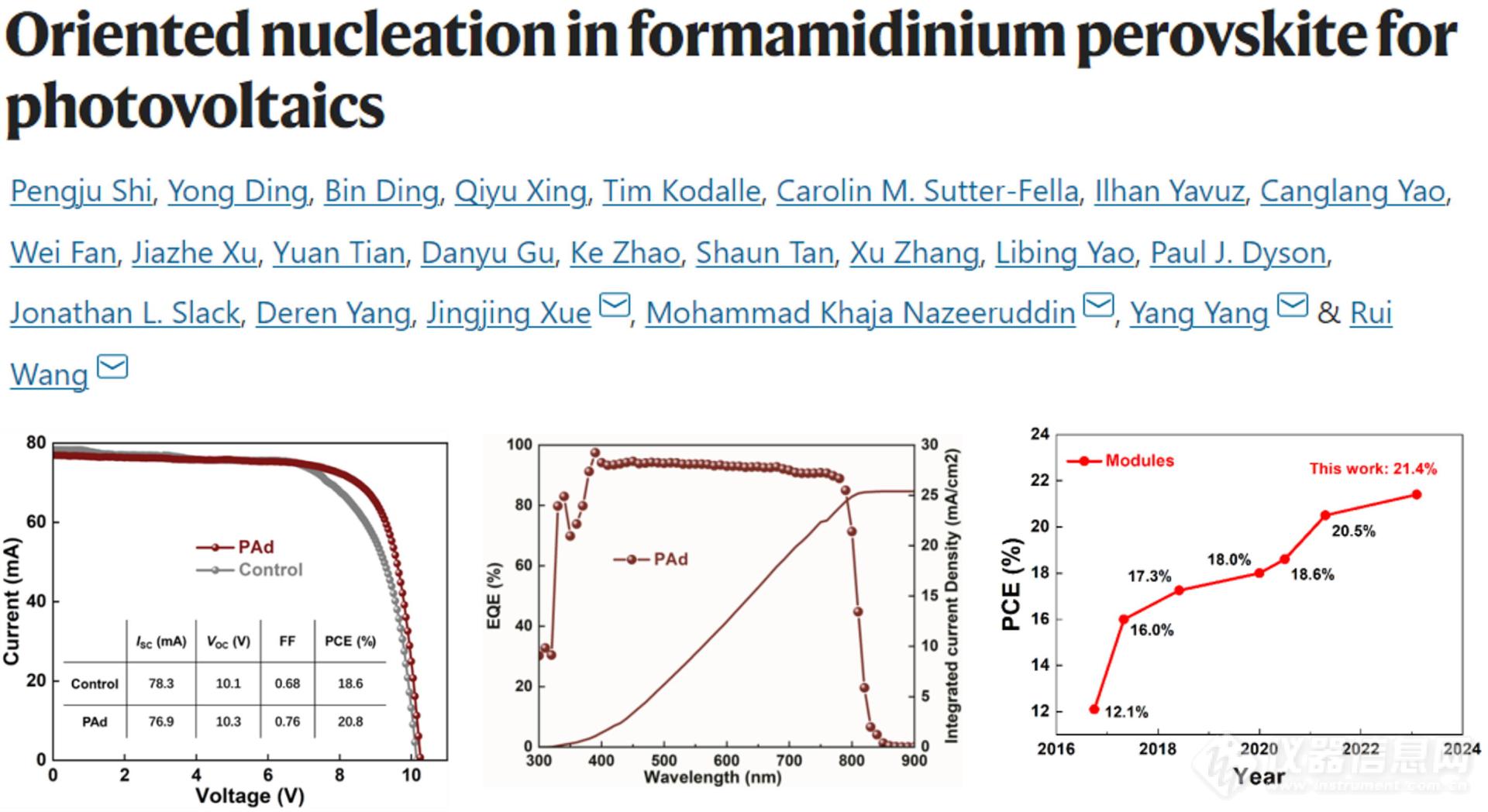 UCLA Professor Yang Yang's team achieved an efficiency of 25.4% in perovskite solar cells using a oriented nucleation mechanism23.06.21.jpg