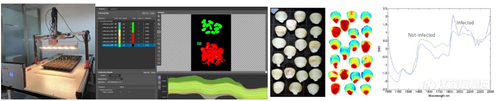 易科泰祝贺第六届全国玉米生物学学术研讨会成功举办