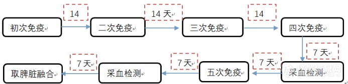 企业微信截图_16702281789408.png