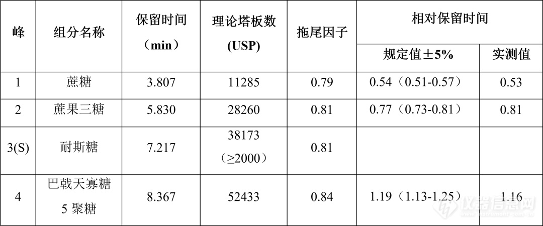 中药配方颗粒新应用文集发布