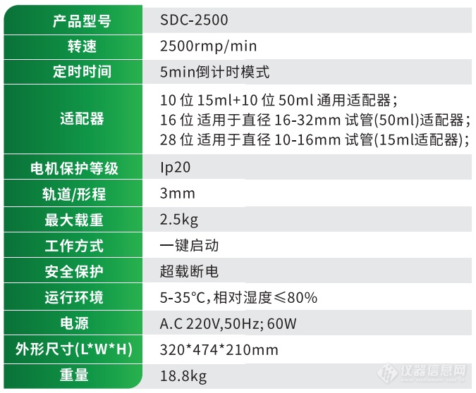 上新啦！逗点生物前处理设备再添“加速器”，每分钟可达2500转！