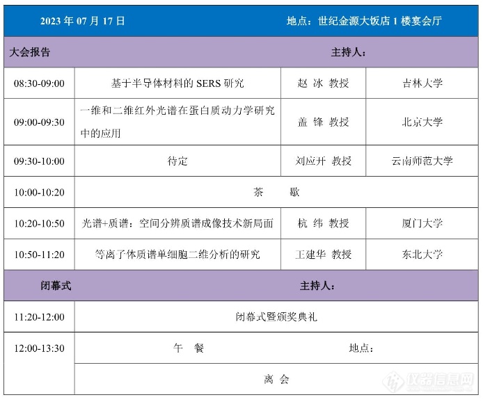 第22届全国分子光谱学学术会议暨2023年光谱年会会议日程和报告安排