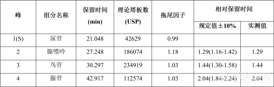 中药配方颗粒新应用文集发布