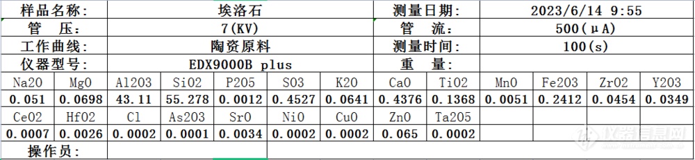 埃洛石6.14.png