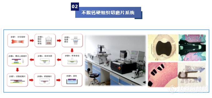 庆祝首届全国医疗器械实验病理学暨高端医疗器械创新论坛圆满落幕