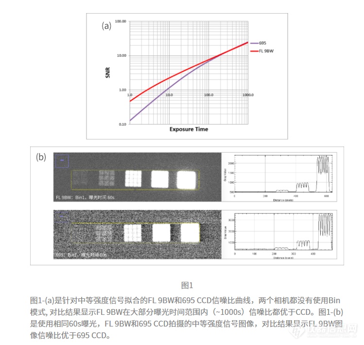 中等强度.png