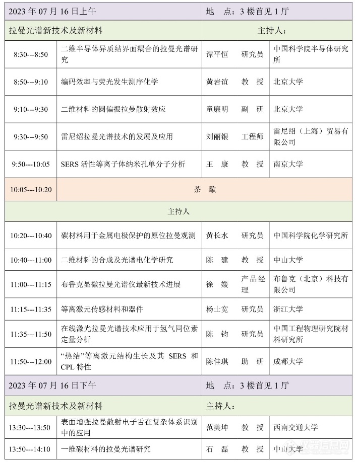 第22届全国分子光谱学学术会议暨2023年光谱年会会议日程和报告安排