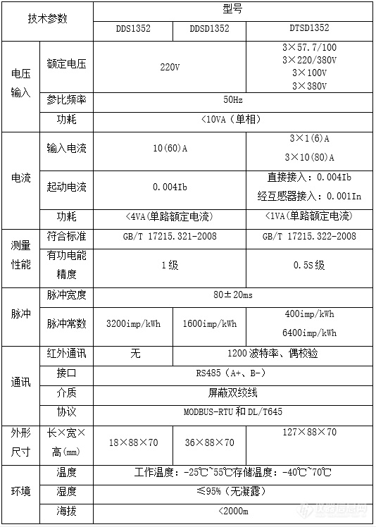 安科瑞DTSY1352-NK/4G预付费电表 4G通讯复费率功能可选