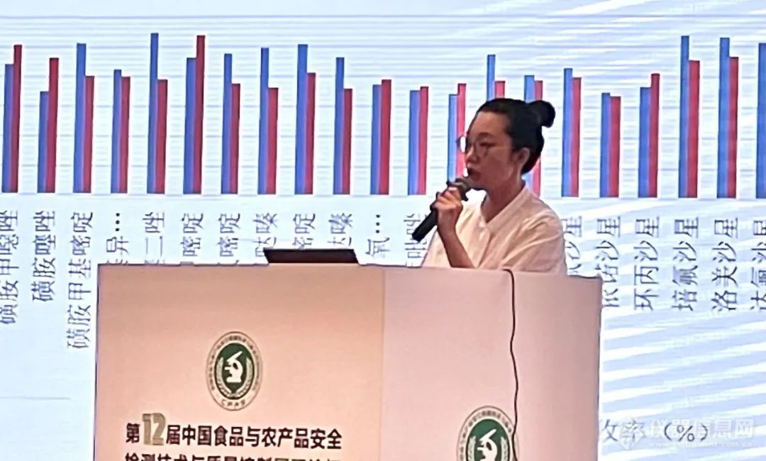 岛津亮相第12届中国食品与农产品安全检测技术与质量控制国际论坛