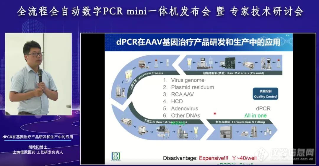 SCI Digital 数字PCR发布 为科研工作者量身定做的生命科学工具