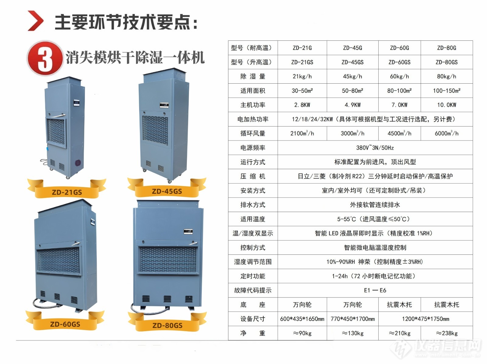 消失模涂料烘干机