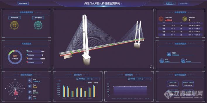 奋力建成国内一流交通基础设施数字化服务商 ——湖北交投智能检测公司技术成果亮相世界交通运输大会