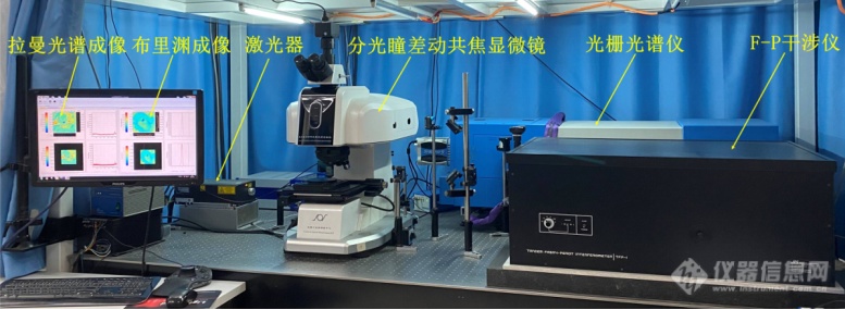 高稳定、高分辨、抗散射分光瞳激光差动共焦拉曼-布里渊图谱成像新方法