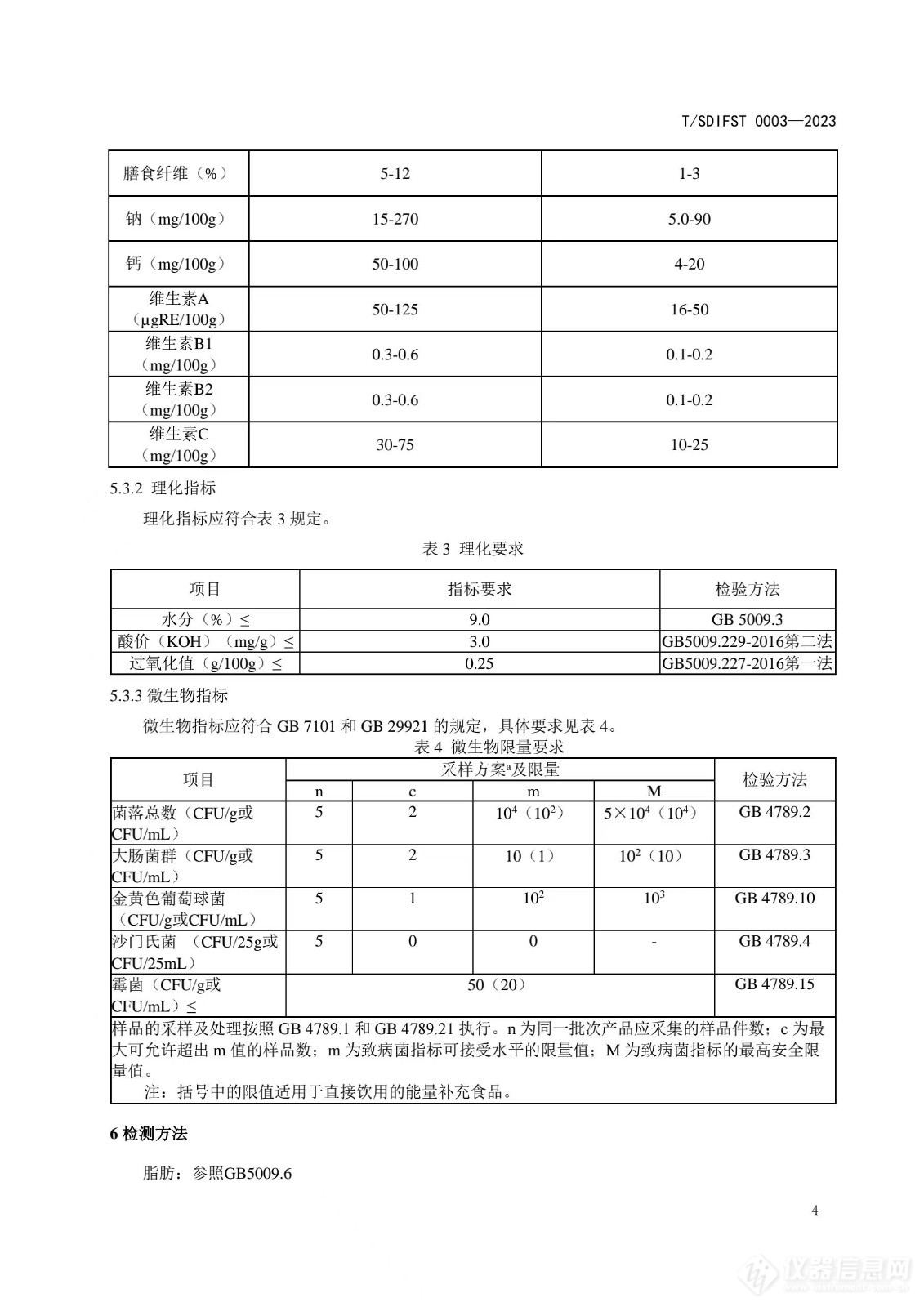 山东省食品科学技术学会发布《基于中链甘油三酯的快速供能产品质量通则》团体标准征求意见稿