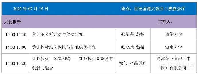 第22届全国分子光谱学学术会议暨2023年光谱年会会议日程和报告安排