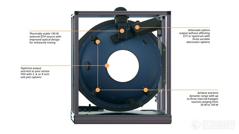 HELIOS-D-Family-KeyPoints-1536x864.jpg