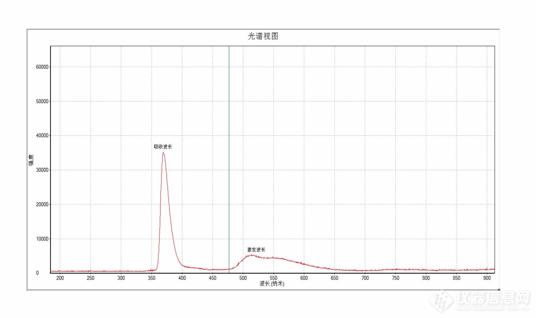 数据3.jpg