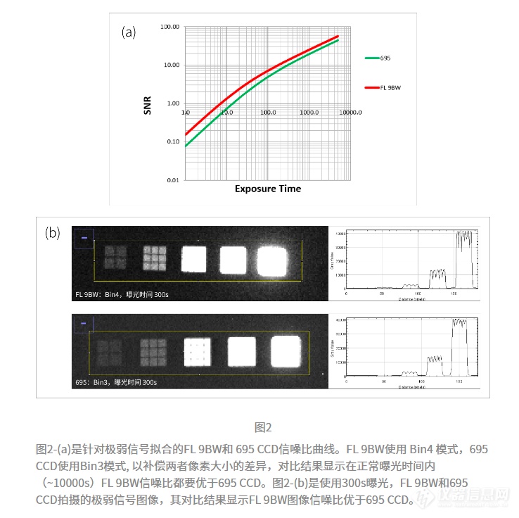 极弱信号.png