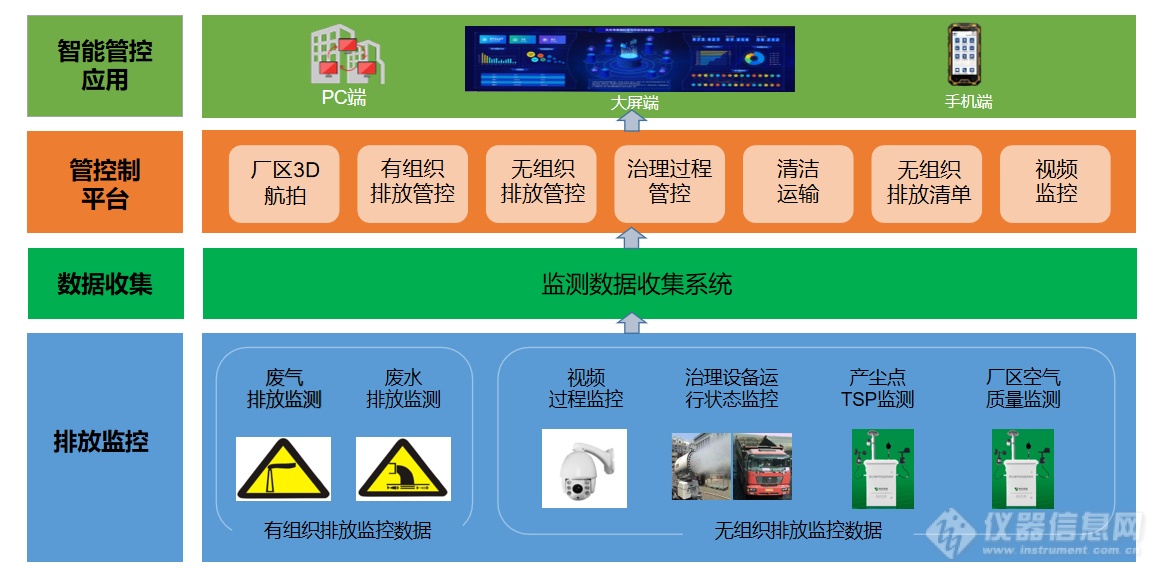 图片系统软件结构.png