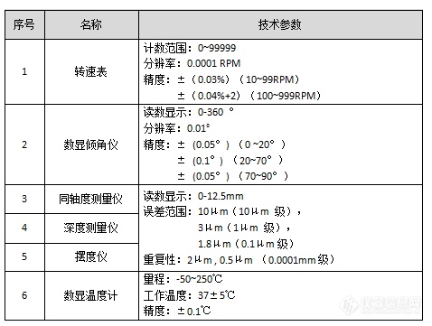 微信截图_20230615102235.png