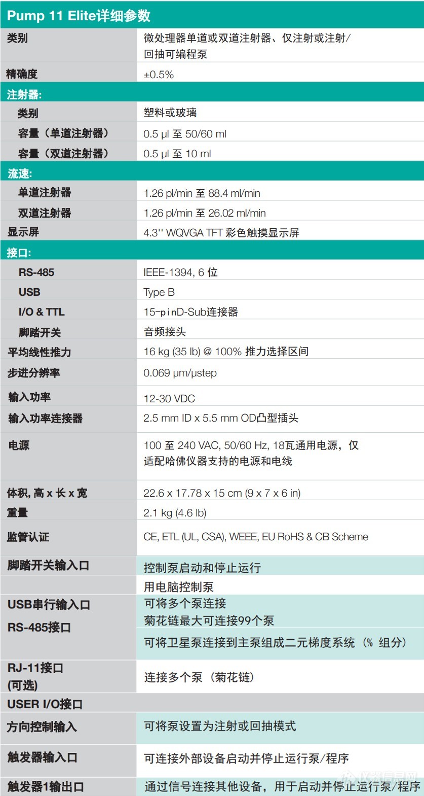 Pump 11 Elite_Specifications.jpg