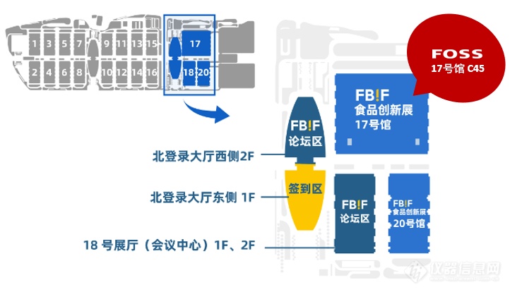 FOSS邀请函 | 这些“新鲜花样”都离不开福斯质量分析方案