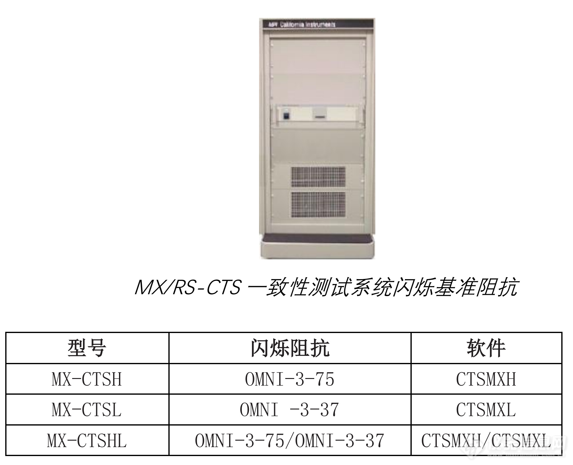 MX:RS-CTS 一致性测试系统闪烁基准阻抗.png