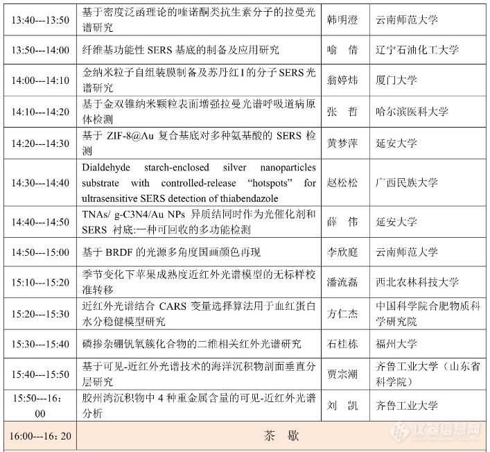 第22届全国分子光谱学学术会议暨2023年光谱年会会议日程和报告安排