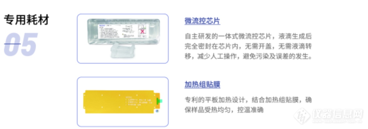 新品快讯|锐讯生物全自动数字PCR一体机上市