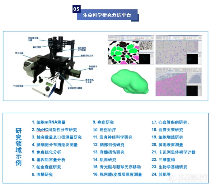 庆祝首届全国医疗器械实验病理学暨高端医疗器械创新论坛圆满落幕