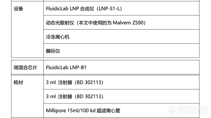 实验试剂设备耗材1.jpg