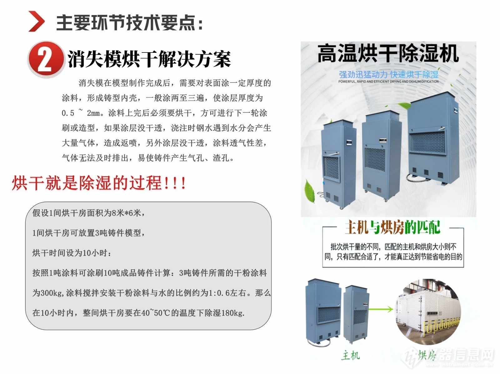 消失模涂料烘干机