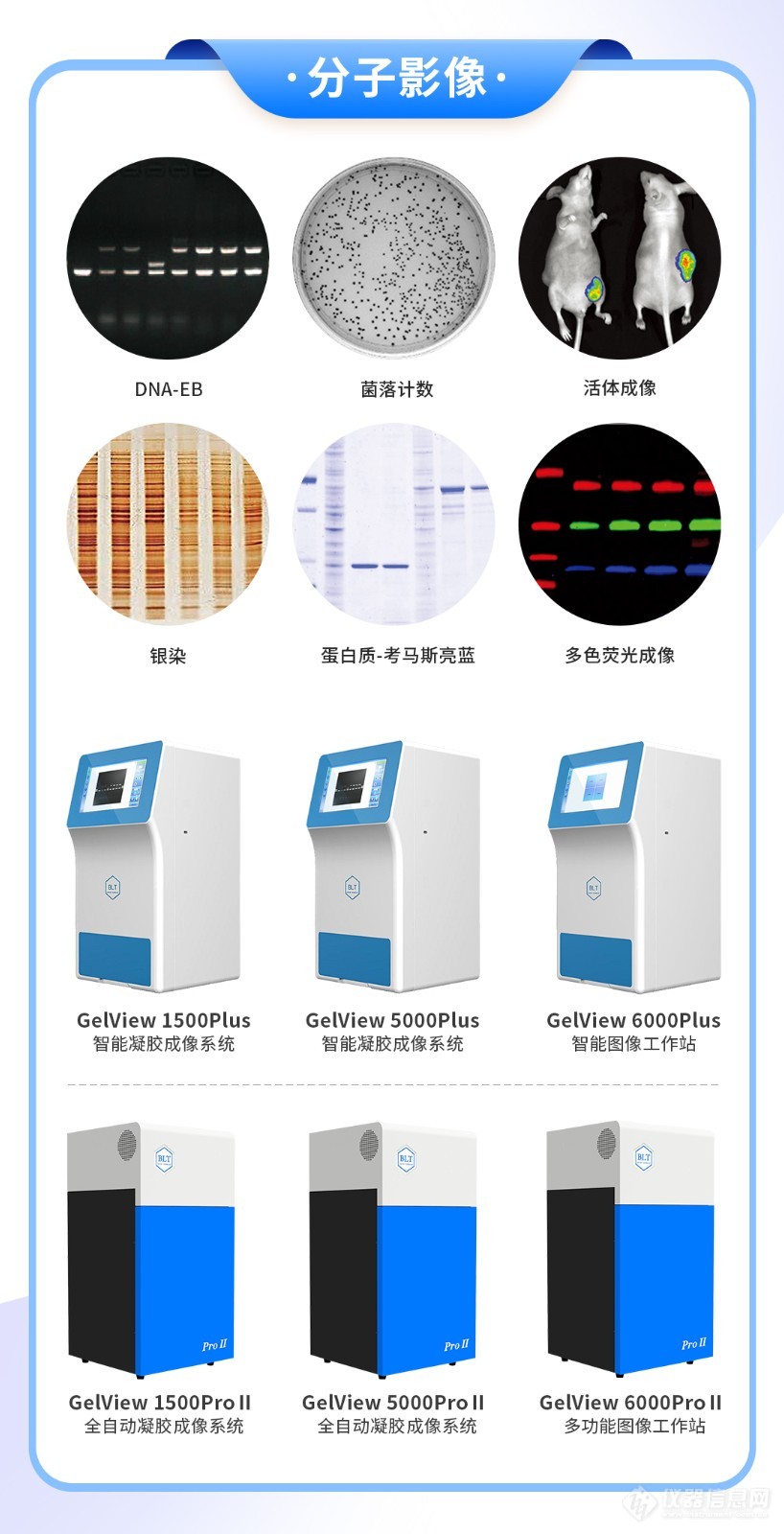 广州博鹭腾分子影像系列