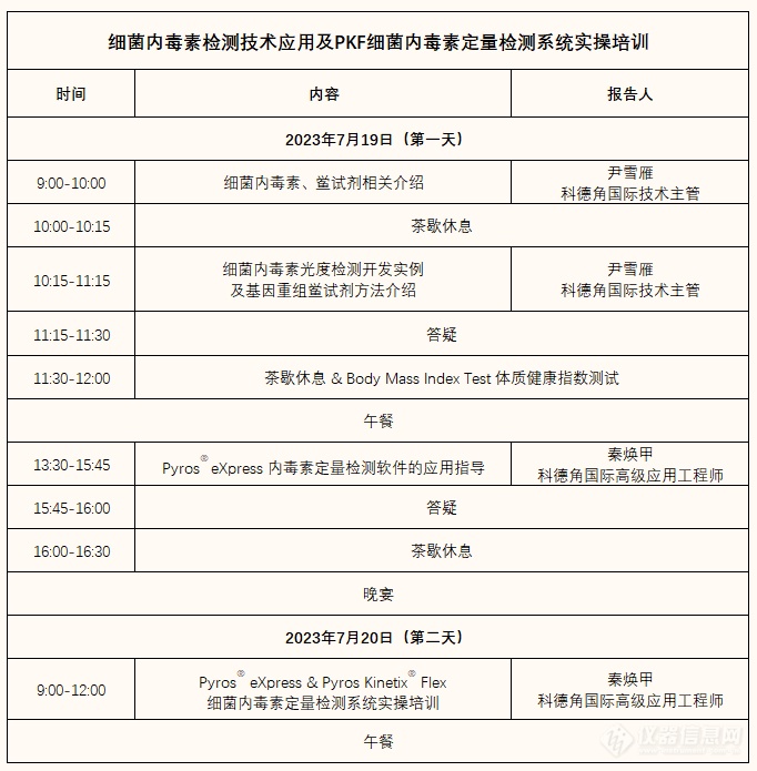 科德角国际 | 细菌内毒素检测技术应用及PKF型细菌内毒素定量检测系统实操培训