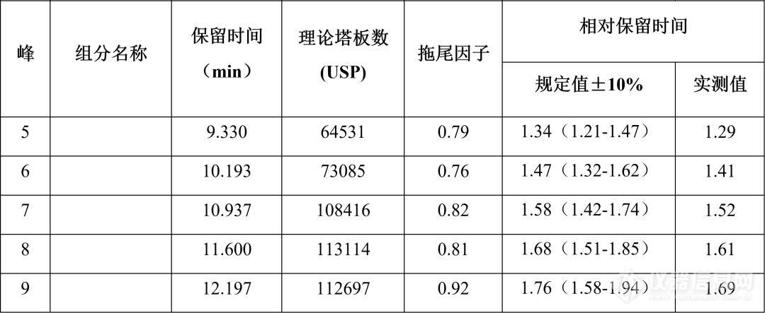 中药配方颗粒新应用文集发布