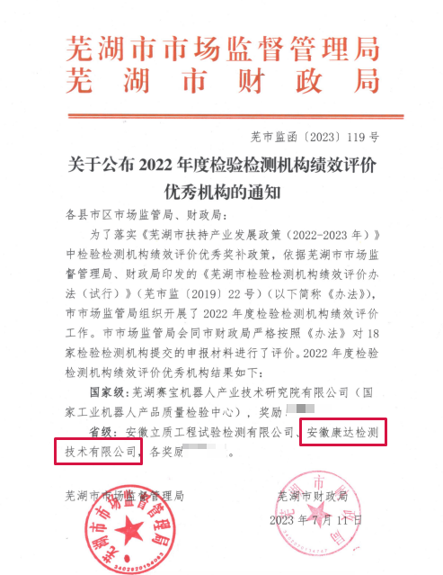 喜报！安徽康达检测荣获2022年度检验检测机构绩效评价（省级）优秀机构！