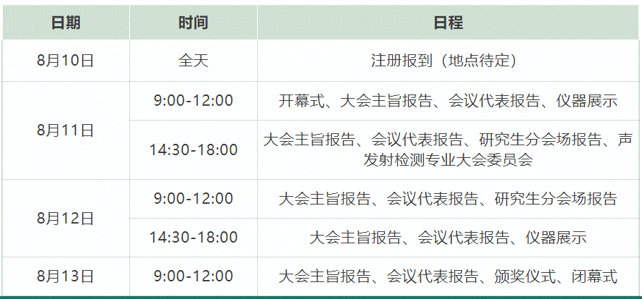 2023第十八届全国声发射学术研讨会将于8月11日至13日在大庆召开