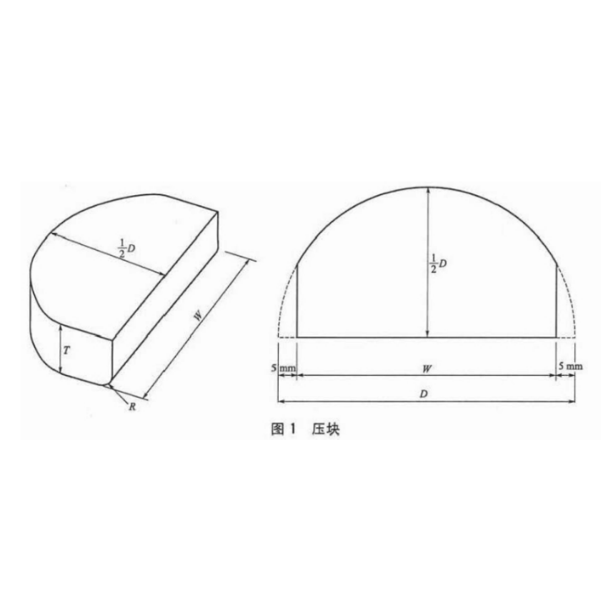 HG/T 2871 标准橡胶压块