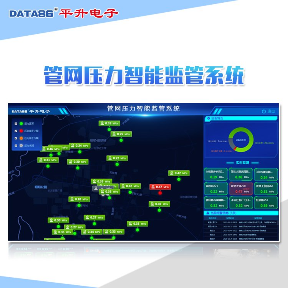 公共供水管网漏损治理智能化管理系统解决方案 漏损控制信息化 -平升电子