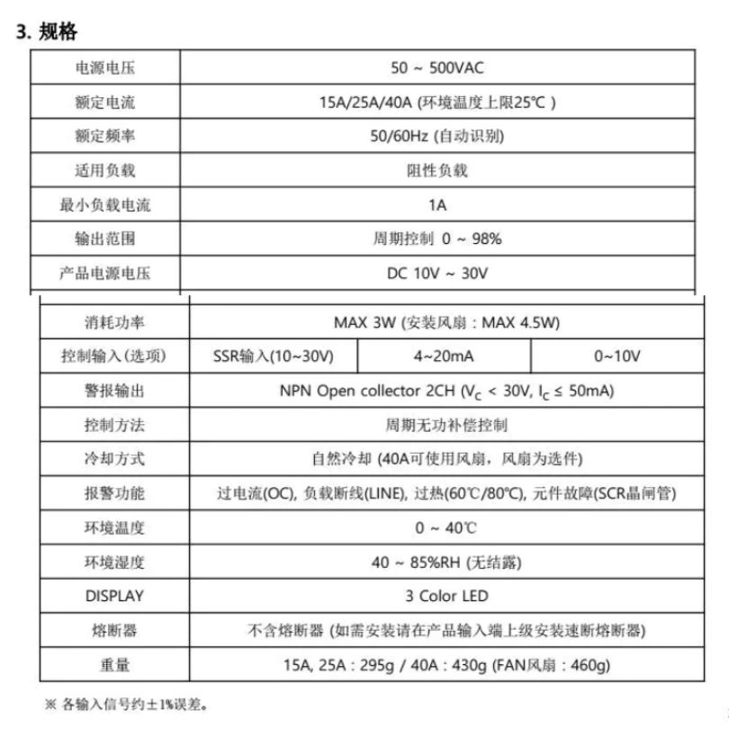  PARAENT 派立德 MINI系列数字电力调整器