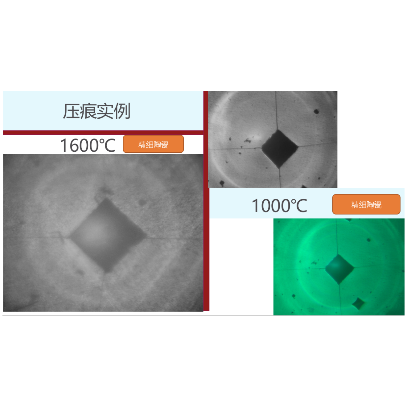 超高温压痕仪HMAS-HT