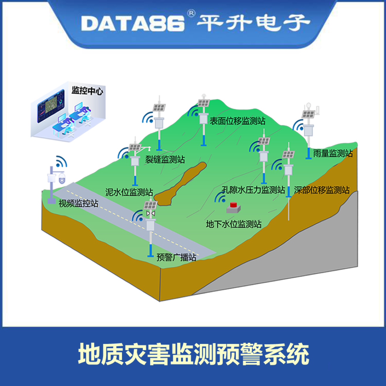 地质灾害监测预警系统,地质灾害监测仪器设备,地质灾害监测-平升电子