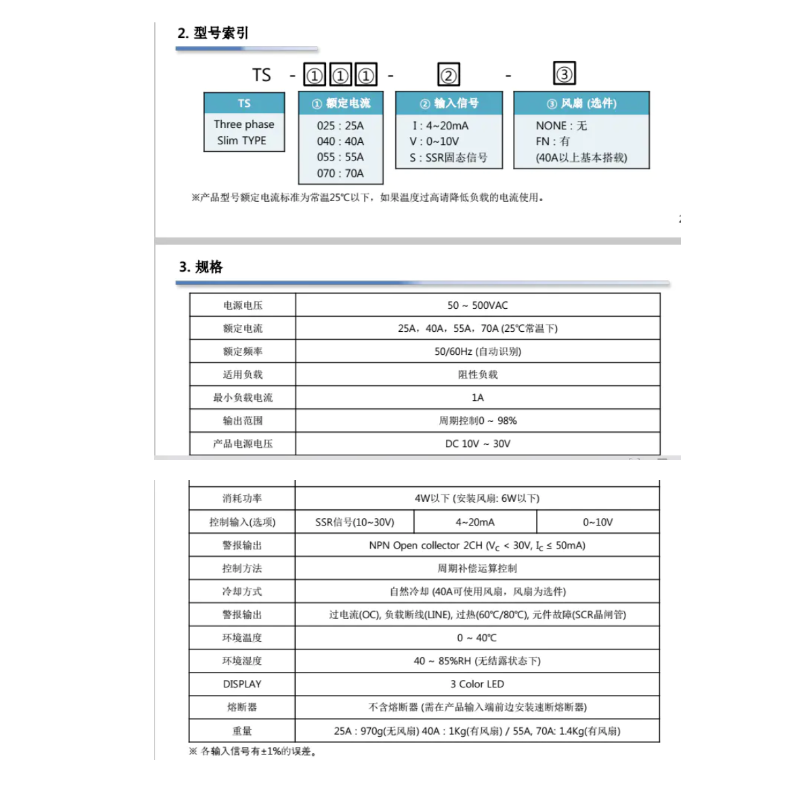  PARAENT 派立德 MINI系列数字电力调整器