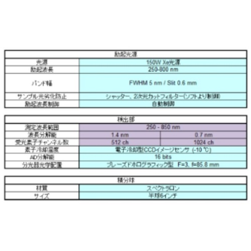 大塚电子Otsuka量子效应测量系统 QE2100