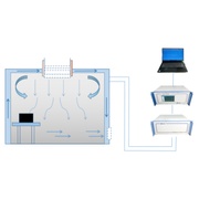 示踪气体法半导体制造设备通风性能测量系统
